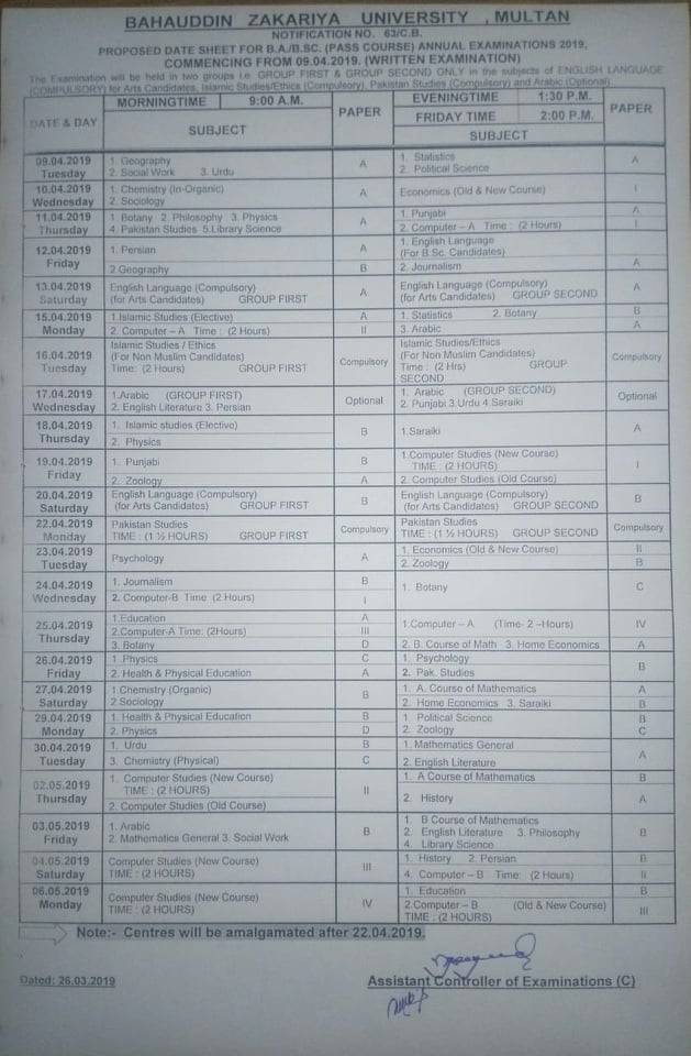 ba bsc date sheet 2019