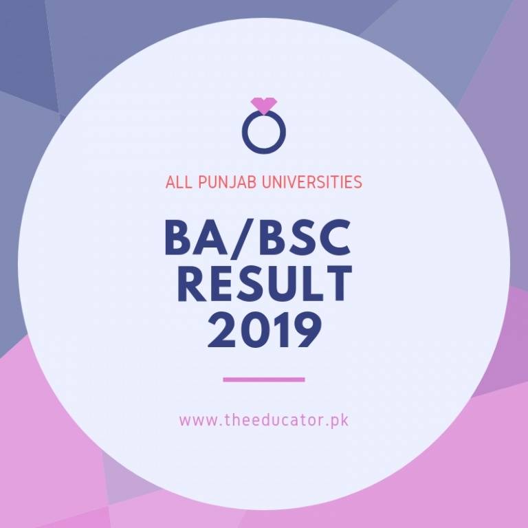 BA Bsc Result 2020-All Punjab Universties