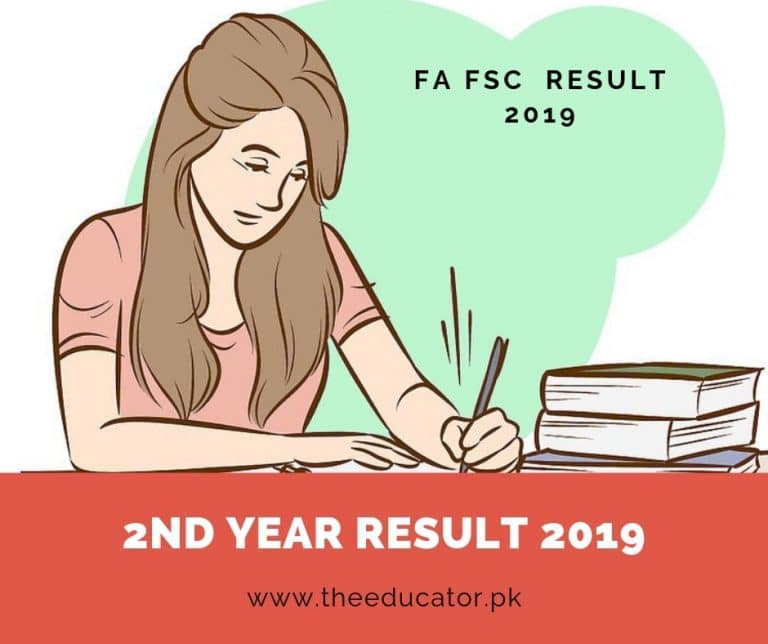 12th Class Result 2019-2nd Year Result 2019