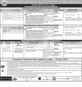 PPSC lecturer jobs 2022