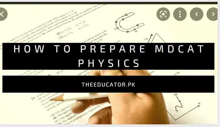 MDCAT Physics Preparation [MCQs, Notes, Lectures]