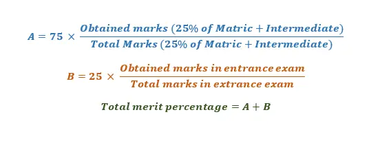 PU Merit Calculator [Formula]