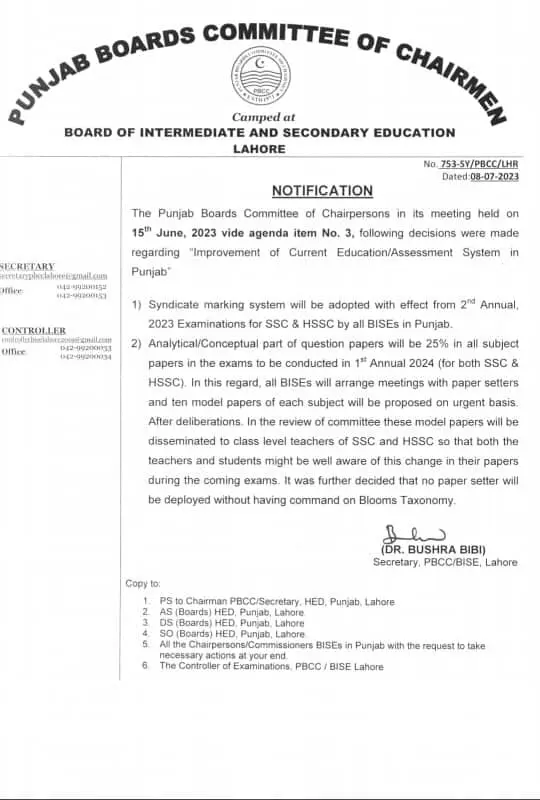 PBCC: Paper pattern for Matric and Intermediate exams changed